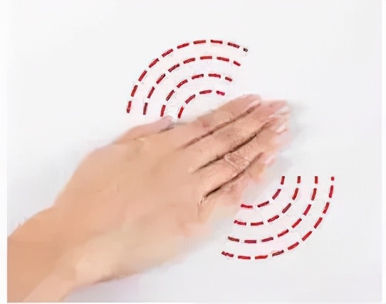 推拿按摩入門手法（精華篇）