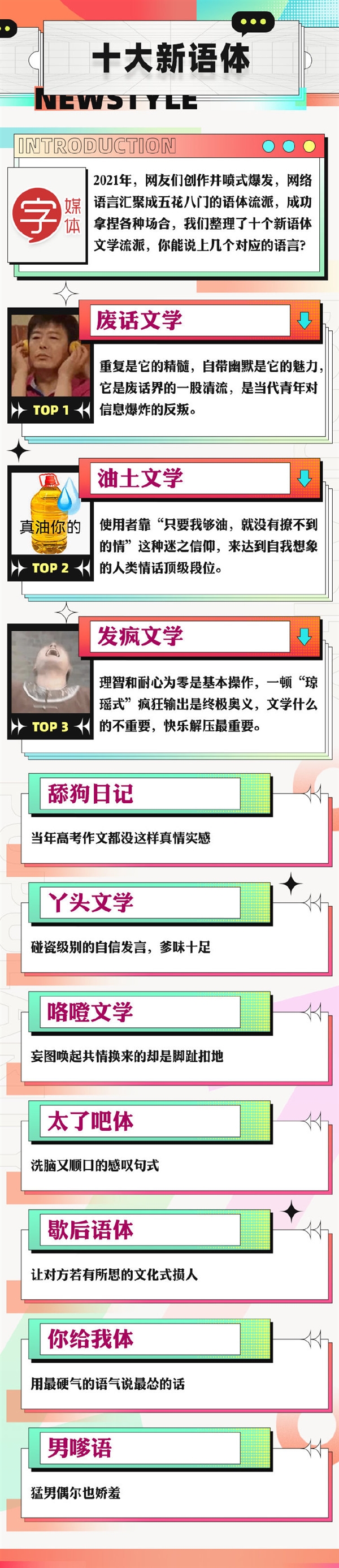 網際網路2021年度榜單釋出,我看不懂,但我大受震撼 網際網路2021年度榜單釋出,我看不懂,但我大受震撼