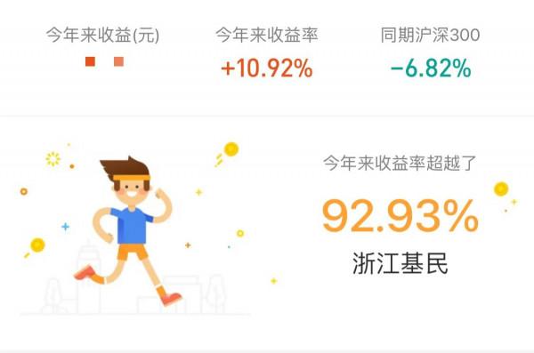 9.18號後市大盤會如何走(節後必定會有大行情!) 9.18號後市大盤會如何走(節後必定會有大行情!)