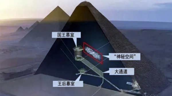 埃及金字塔內部構造 使用現代高科技都不容易實現 精密程度令人咂舌