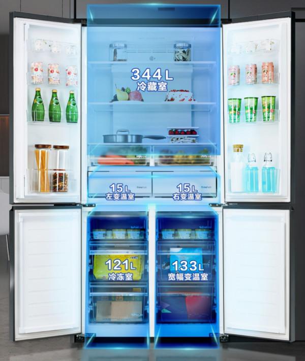 三胎政策來了,冰箱容量不夠用,不妨看一下松下這三款冰箱 三胎政策來了,冰箱容量不夠用,不妨看一下松下這三款冰箱
