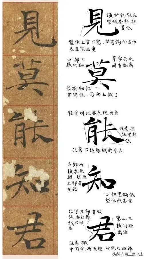 美院原來是這樣教書法的，悟透好的人進步快