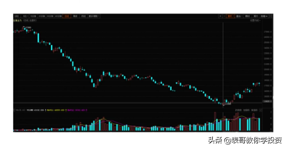 穿越“豬週期”,大消費崛起,豬企誰能殺出重圍? 穿越“豬週期”,大消費崛起,豬企誰能殺出重圍?