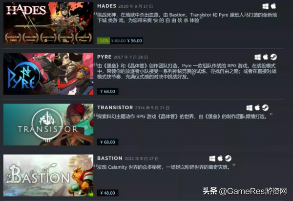 從《暗黑地牢2》說起，熱門獨遊的續作