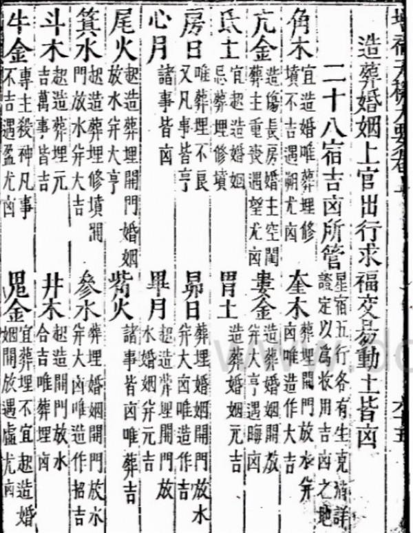 增補《天機大要》 增補《天機大要》