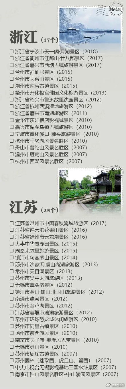 【與你分享】走啊，一起去旅行啊~