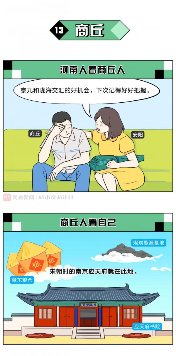 河南，各市存在感大比拼