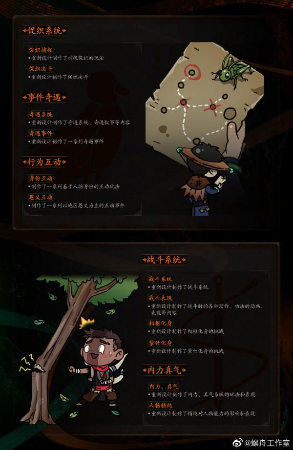 《太吾繪卷》正式版主要內容已成型 未確認發售日