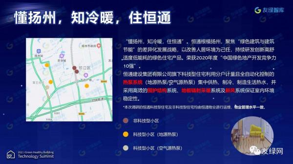 《恆通科技住宅健康價值測評報告》