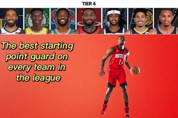 美媒將2021-22賽季30支球隊最好的首發控衛分五檔，威少跌至四檔