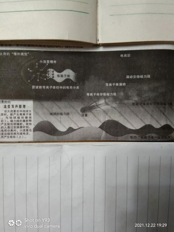 星星唱歌續二 史進華/文