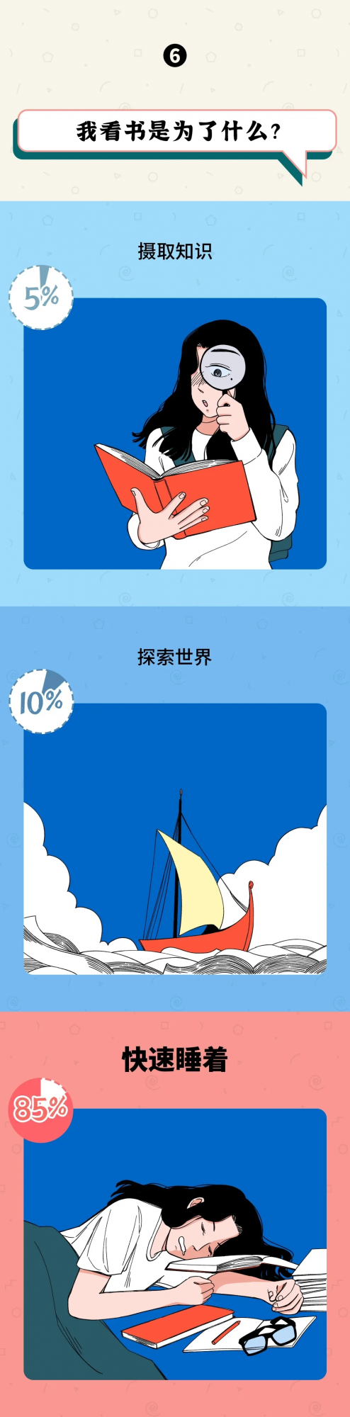 漫畫:這些不得不說的迷惑,操作實在是太太太太太令人費解了 漫畫:這些不得不說的迷惑,操作實在是太太太太太令人費解了