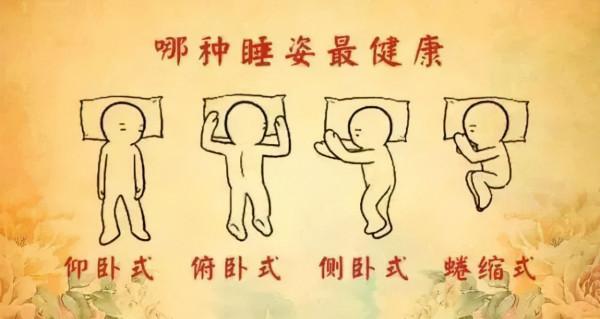 躺平?NO,平躺才是醫生眼裡對脊柱最友好的姿勢 躺平?NO,平躺才是醫生眼裡對脊柱最友好的姿勢