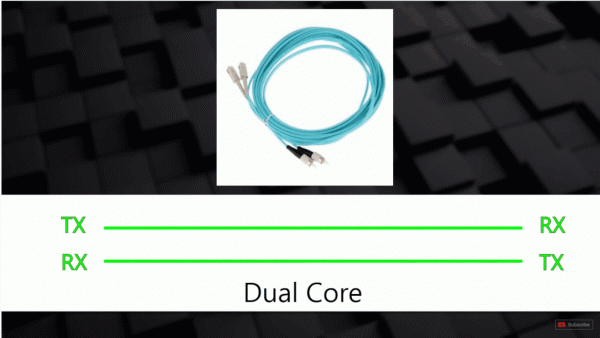 46張圖帶你瞭解網路傳輸、WIFI、乙太網協議和網路定址 46張圖帶你瞭解網路傳輸、WIFI、乙太網協議和網路定址