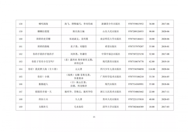 347種幼兒圖畫書書單來了！教育部推薦