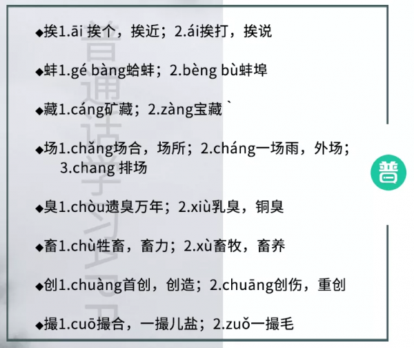 學說普通話 | 26個常見多音字，你能認對多少？