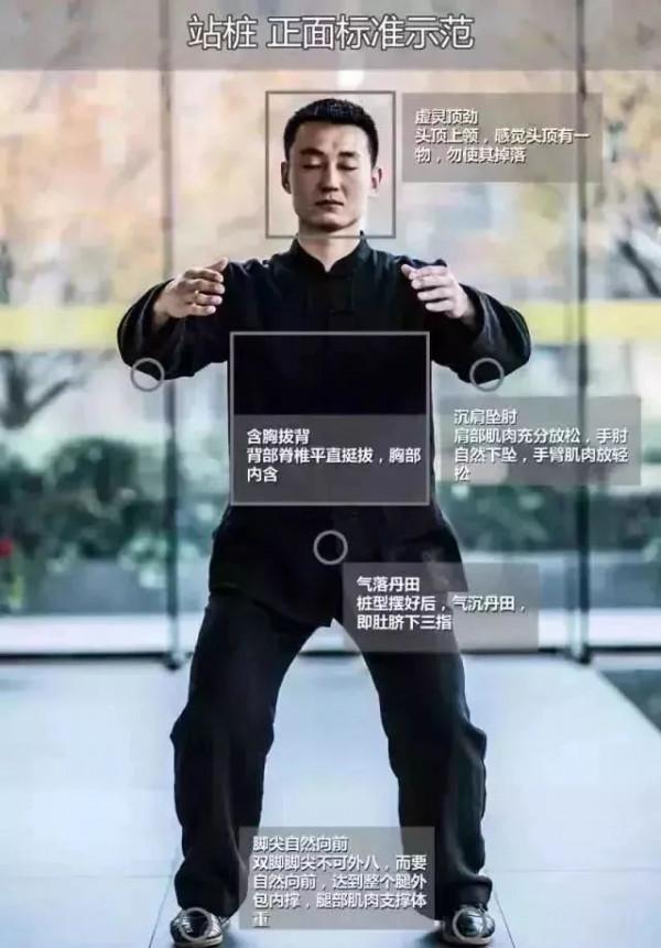 比游泳、跑步更簡單！每天5分鐘，換個動作站一站，全身都“通”了！疾病全趕跑