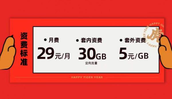 1元每GB變成5元每GB，19元變成29元，網際網路卡集體漲價了