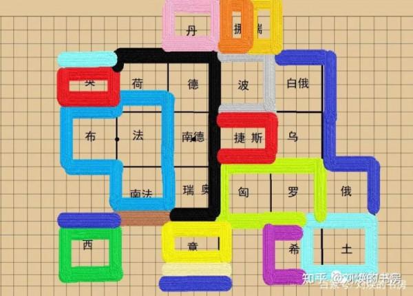 如果把歐洲大陸變成一個圍棋盤,哪個帝國佔據了最多的棋盤範圍? 如果把歐洲大陸變成一個圍棋盤,哪個帝國佔據了最多的棋盤範圍?