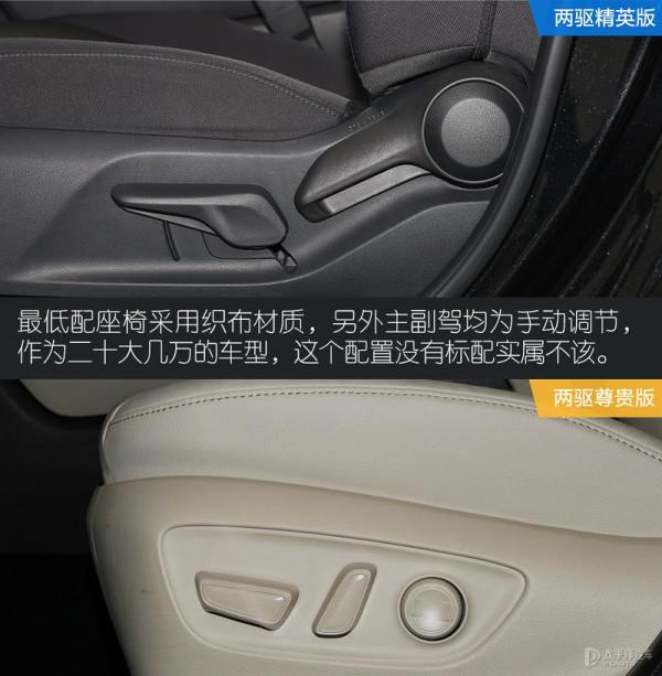 10萬卡羅拉有的配置，20多萬漢蘭達竟沒有？這個版本漢蘭達值得買？