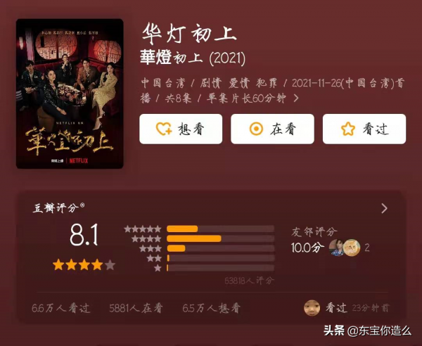 盤點2021年6部劇，起初不看好，開啟後真香，你都入坑了嗎？