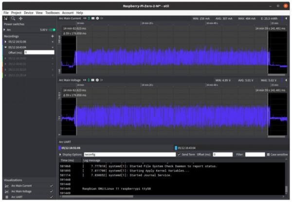 深入瞭解樹莓派Zero 2 W的功耗