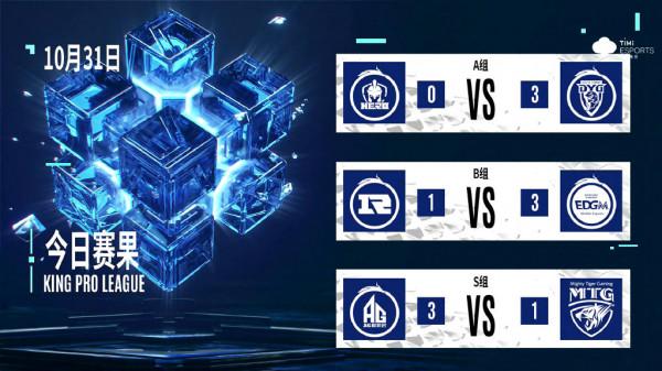 王者榮耀AG超玩會第二輪首勝,久誠發揮亮眼,刺痛半年後K甲首戰 王者榮耀AG超玩會第二輪首勝,久誠發揮亮眼,刺痛半年後K甲首戰