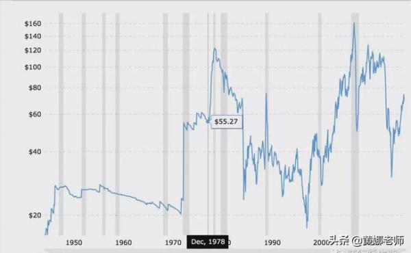像死老鼠一樣被美國拋棄：伊朗末代國王巴列維的流亡歲月