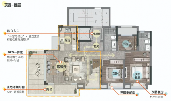 戶型鑑賞：約188㎡頂復，7&period;7m面寬的客餐通廳，L形轉角環繞陽臺