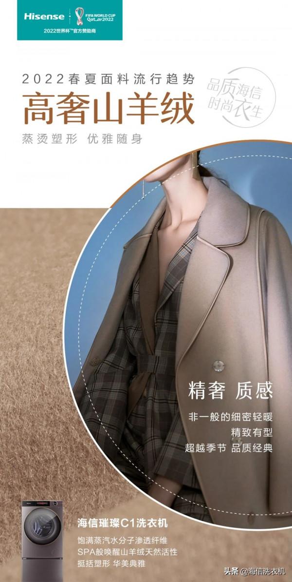 時尚風向標 | 帶你瞭解2022年春夏流行趨勢 時尚風向標 | 帶你瞭解2022年春夏流行趨勢