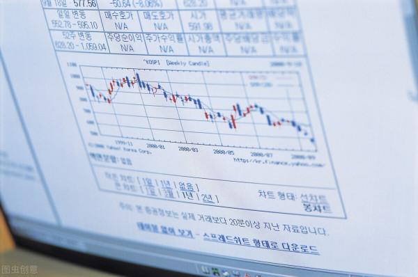 零八年金融危機,基金持有什麼 零八年金融危機,基金持有什麼