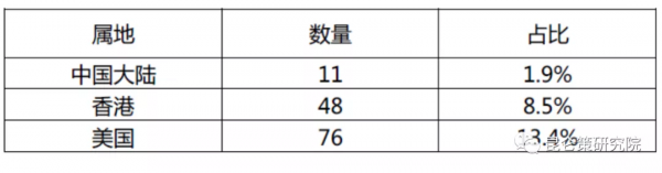 邱實 牟承晉：美國在網信領域對中國展開全面圍剿