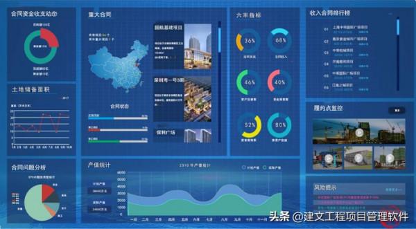 中瑞新能源空調節能施工的“新設計、新建造、新運維” 中瑞新能源空調節能施工的“新設計、新建造、新運維”