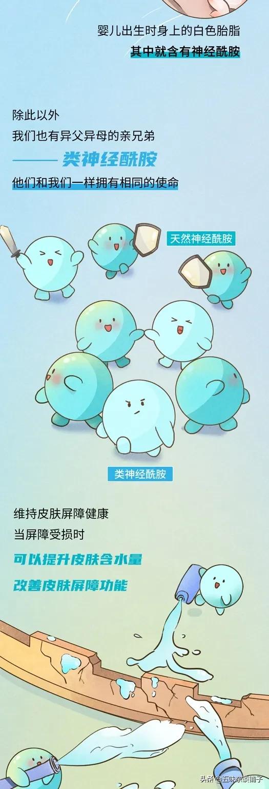 這道“屏障”最好別破壞,爛臉原因找到了!漫畫帶你瞭解面板屏障 這道“屏障”最好別破壞,爛臉原因找到了!漫畫帶你瞭解面板屏障