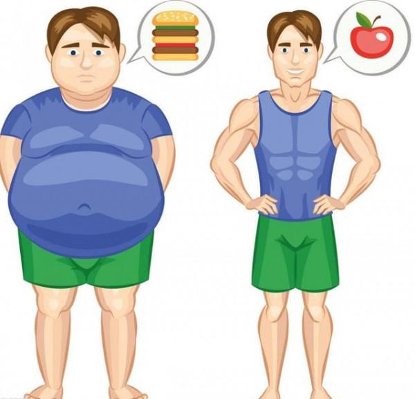 7個瘦身秘訣讓你快速瘦身:早上堅持,吃飯3原則,晚上2絕不 7個瘦身秘訣讓你快速瘦身:早上堅持,吃飯3原則,晚上2絕不