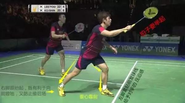 羽毛球雙打接髮套路多，掌握九大要點贏在開局不是問題