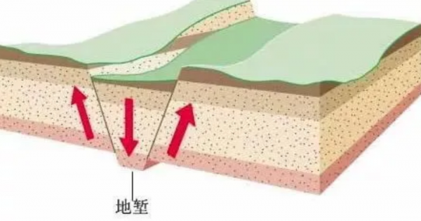 內蒙古的特大地熱田,能建設大型發電廠嗎?地熱是怎麼形成的? 內蒙古的特大地熱田,能建設大型發電廠嗎?地熱是怎麼形成的?