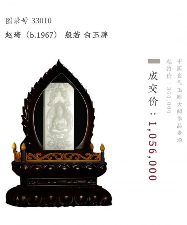 西泠網拍 · 藝是十月大拍圓滿收官,成交創單月新高 西泠網拍 · 藝是十月大拍圓滿收官,成交創單月新高