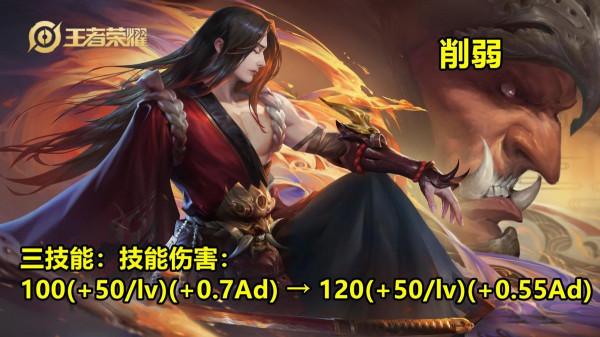 16號體驗服調整:新盾山迎增強,T0張良強度降溫,橘子大招削弱 16號體驗服調整:新盾山迎增強,T0張良強度降溫,橘子大招削弱