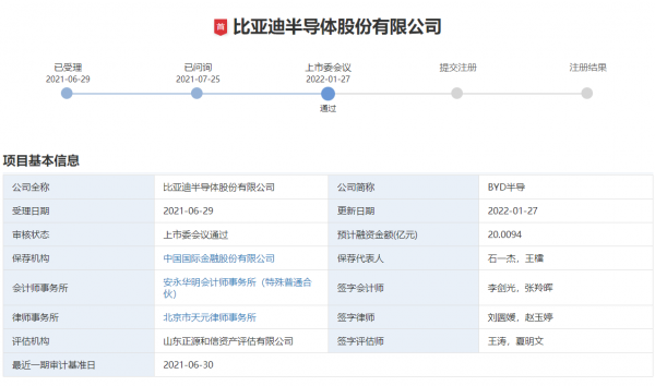 車芯第一股來了！比亞迪半導體創業板首發過會