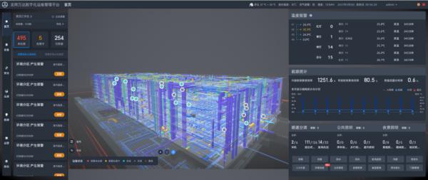 第四代萬達廣場開啟“元宇宙”世界