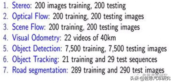 影子模式無價值,沒有鐳射雷達真值的資料集無法做智慧駕駛 影子模式無價值,沒有鐳射雷達真值的資料集無法做智慧駕駛