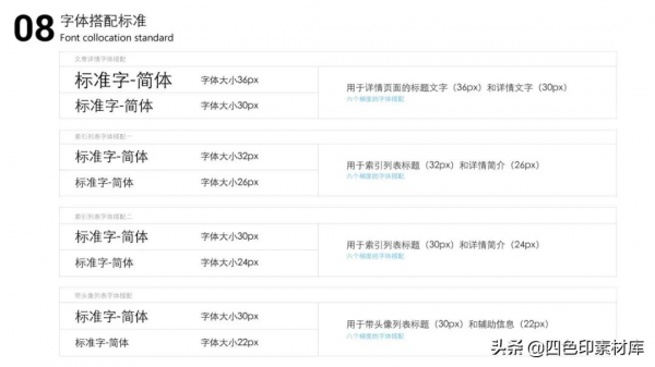 第1679期BAT一線網際網路公司內部設計規範