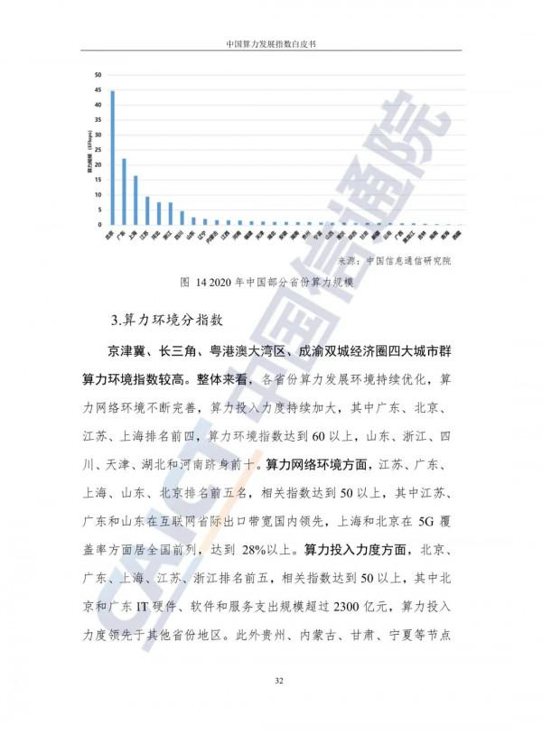 中國算力發展指數白皮書（2021）
