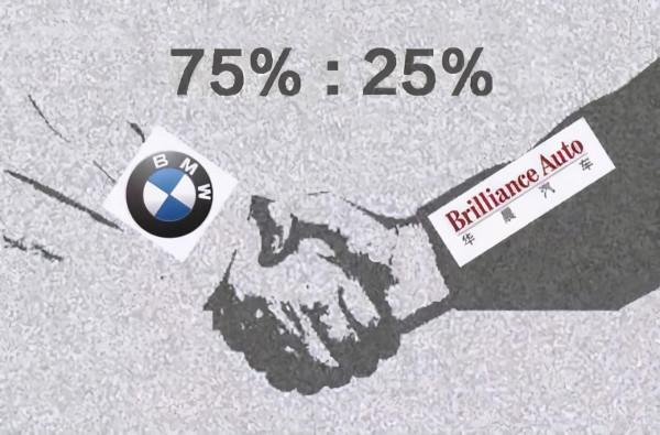 大眾重金押注江淮背後,是跨國車企的“司馬昭之心” 大眾重金押注江淮背後,是跨國車企的“司馬昭之心”