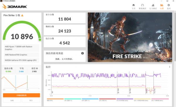 YOGA 16s評測：16寸窄邊+RTX獨顯 創作可以變得很從容