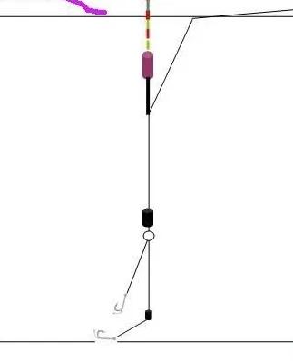 子線加微鉛的六種方法，總有適合你的一種