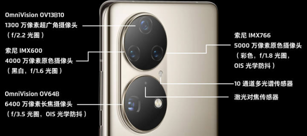 華為P50 Pro詳細體驗分享(上) 華為P50 Pro詳細體驗分享(上)