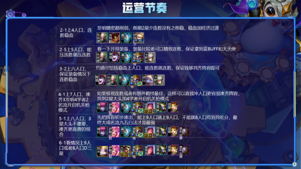 雲頂之弈S6學者法術機關槍玩法！成型簡單OP且快樂