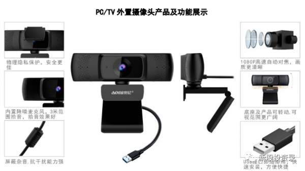 奧尼電子:淨利潤兩年暴增近75倍 一舉成名天下知 (301189) 奧尼電子:淨利潤兩年暴增近75倍 一舉成名天下知 (301189)